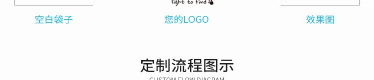 AliExpress 3D цифровая сумка со стягивающим шнурком и напечатанным текстом Сумасшедший зоопарк рюкзак ранец Прямая поставка от производителя