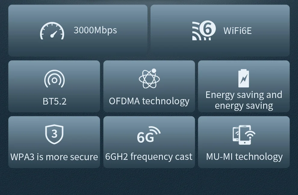 sem fio 6e 802.11ax 5374m 3000m desktop