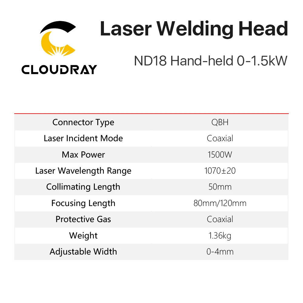 Cloudray WSX 0-1.5KW ND18 ручная лазерная сварочная головка Максимальная мощность 1500 Вт с разъемом QBH для волоконного лазерного аппарата