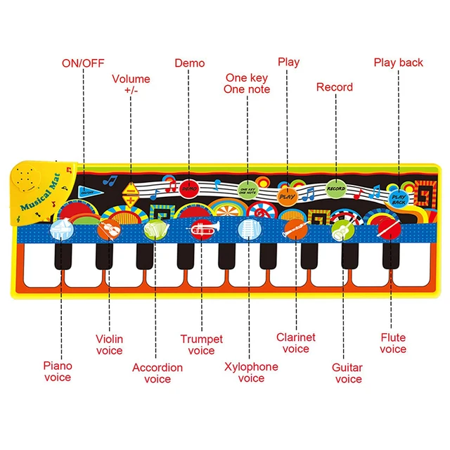 110x36cm Baby Piano Play Mats Music Touch Carpet Game Electronic Musical Mat Educational Toys Gift for Kids 3