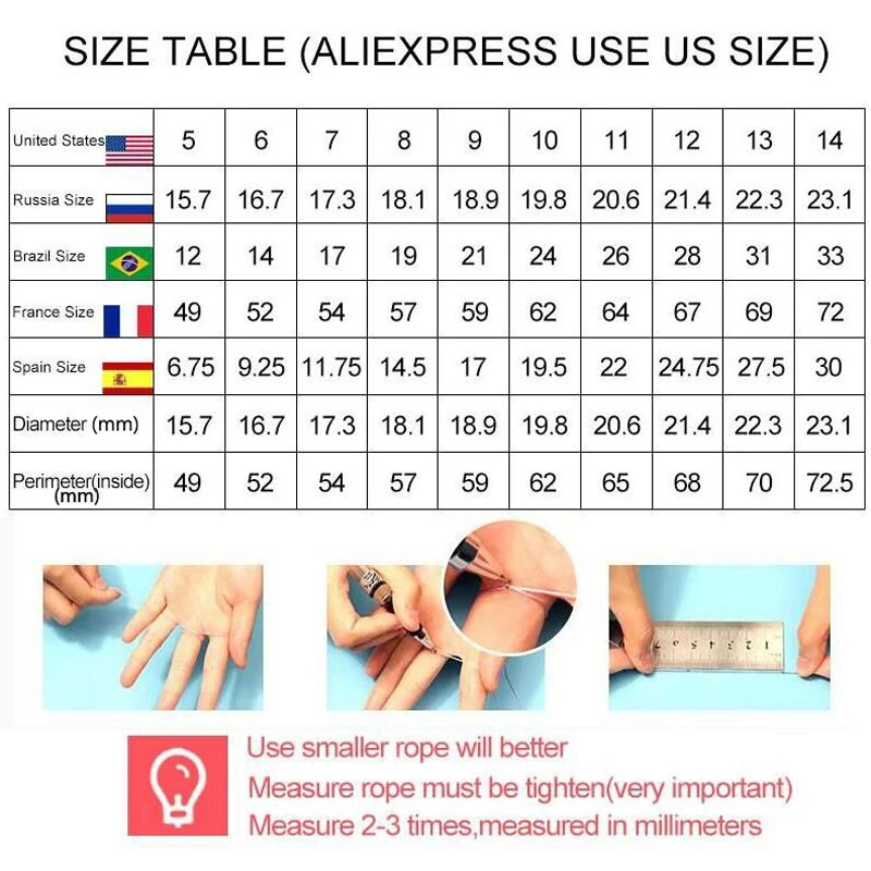 ring size table