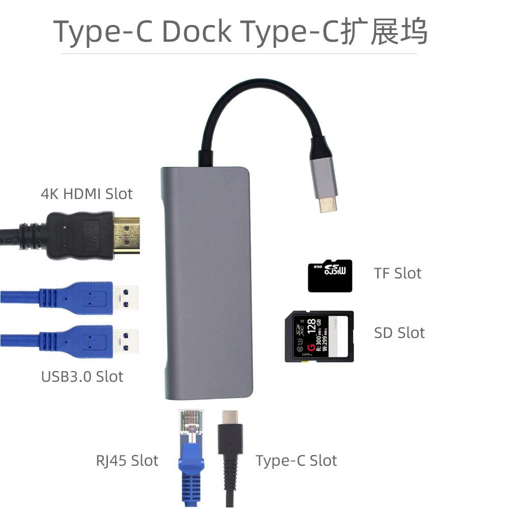 

Pingle 7 IN 1 USB3.0 HUB USB-C HDMI 4K Gigabit Ethernet Rj45 Adapter USB SD/TF Card Reader for MacBook Pro iPad Type-C Hub Hdmi