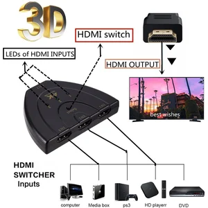 Image 2 - TQQLSS 4K * 2K 3D Mini 3 portowy przełącznik kompatybilny z HDMI 1.4b 4K przejsciówka 1080P 3 w 1 wyjściowy Port koncentratora dla HDTV DVD Xbox PS4PS3