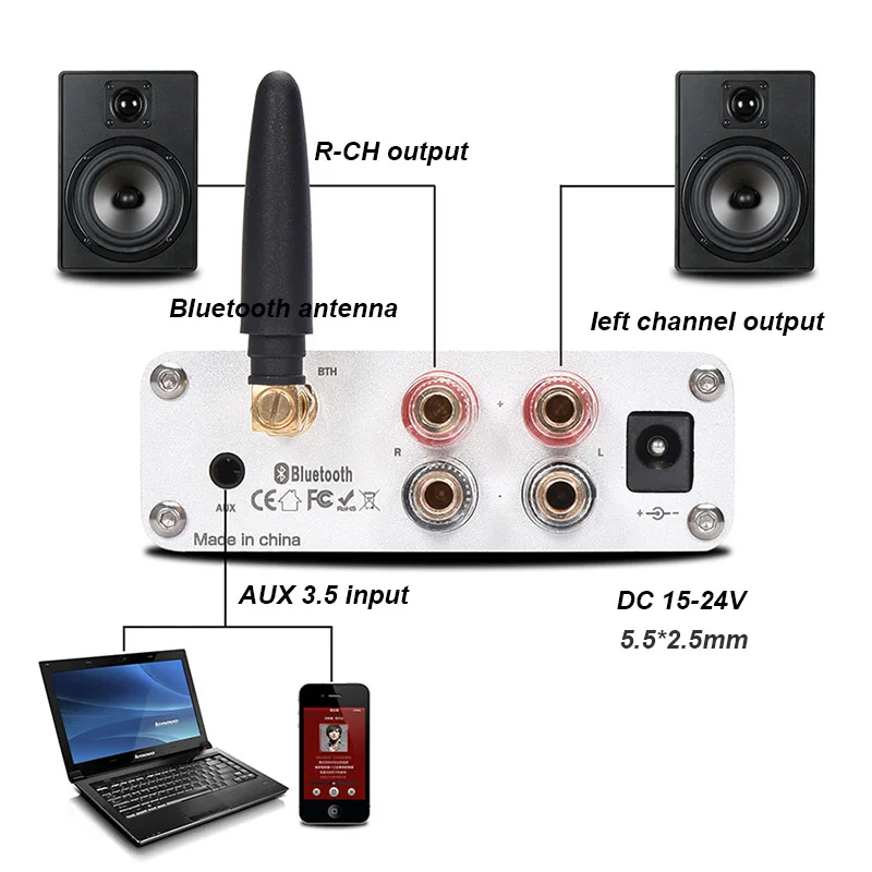 Hi Fi усилитель мощности Lusya QCC3003 Bluetooth 5 0 50 Вт * 2 стерео TPA3116 домашний аудиоусилитель