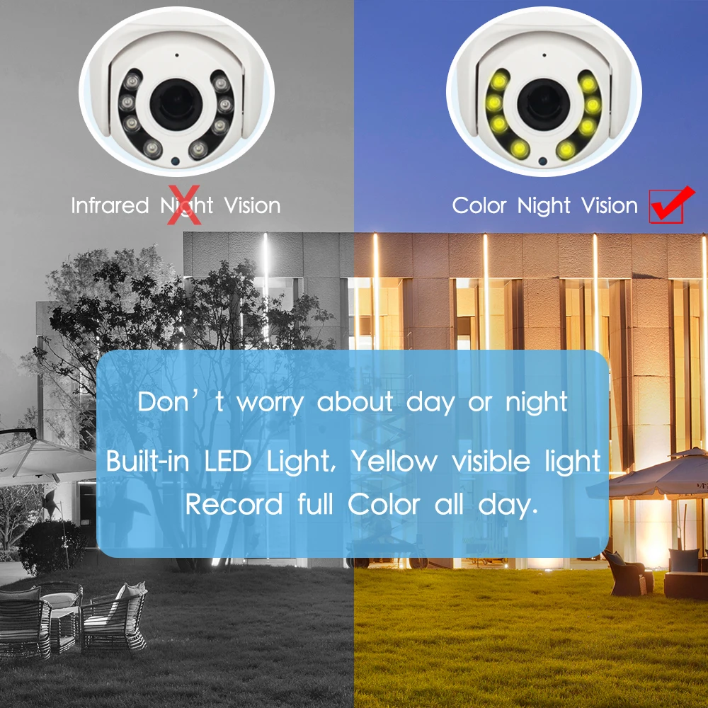 Color Night Vision