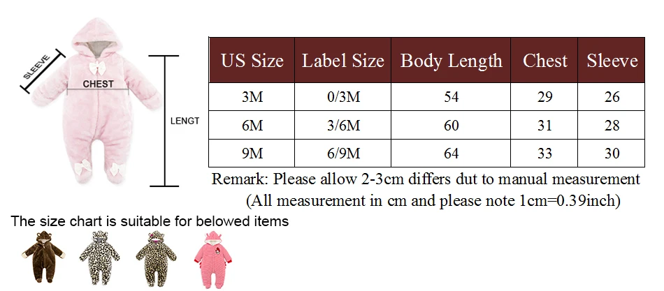 size
