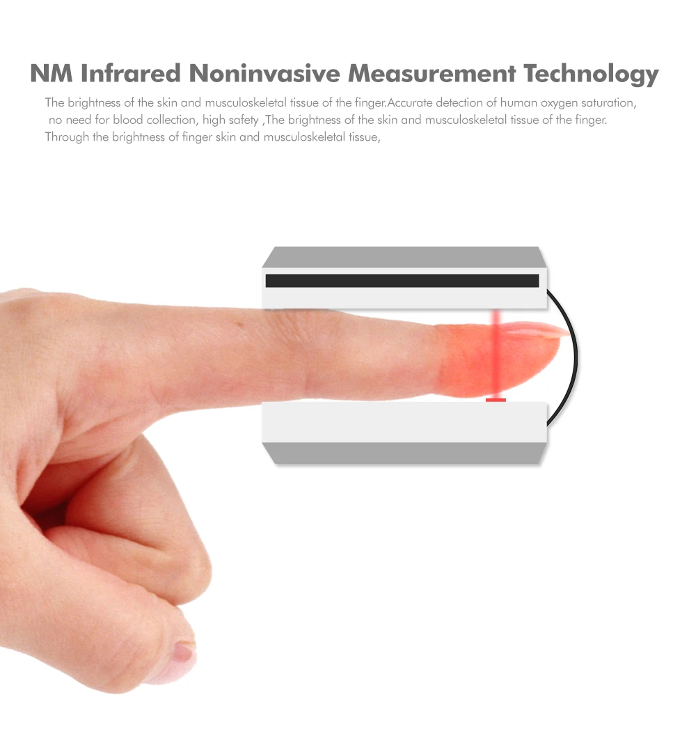 Oxímetro de Pulso Monitor de Freqüência Medidor de Oxigênio com Bolsa Oled Fingertip Cardíaca Oximetria Dedo no Sangue Pressão Oxímetro - Led 9 Com saco oled led fingertip oxímetro de