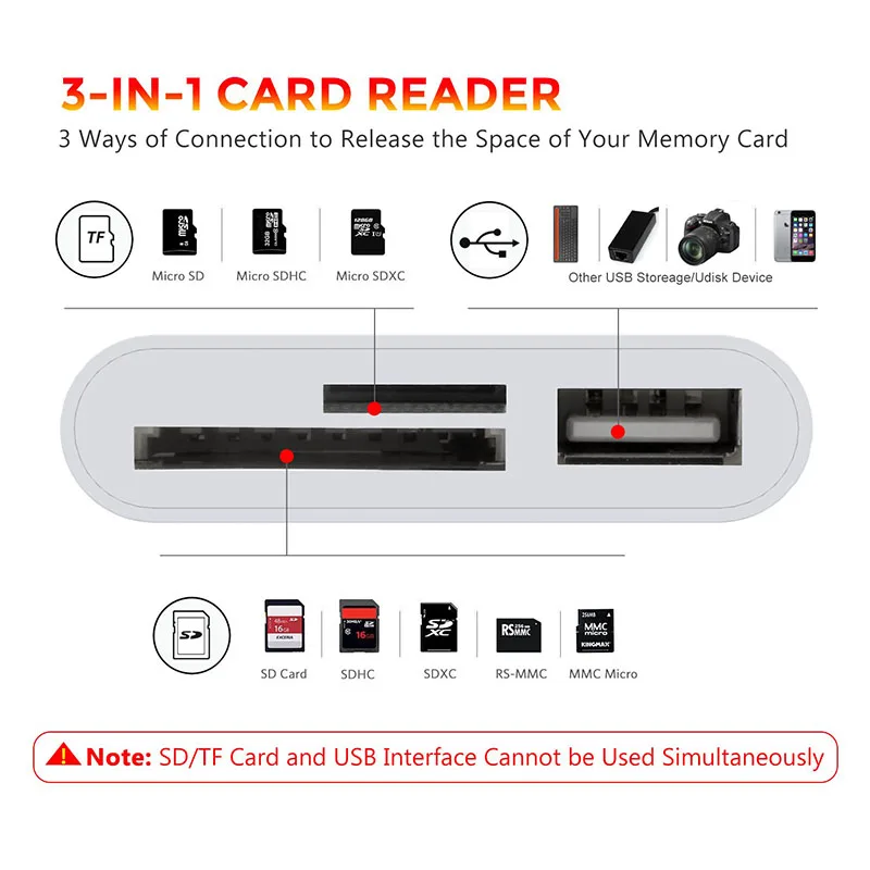 Reilim OTG USB адаптер для камеры lightning к micro SD TF кард-ридер комплект для iphone ipad для apple ios 13 конвертер