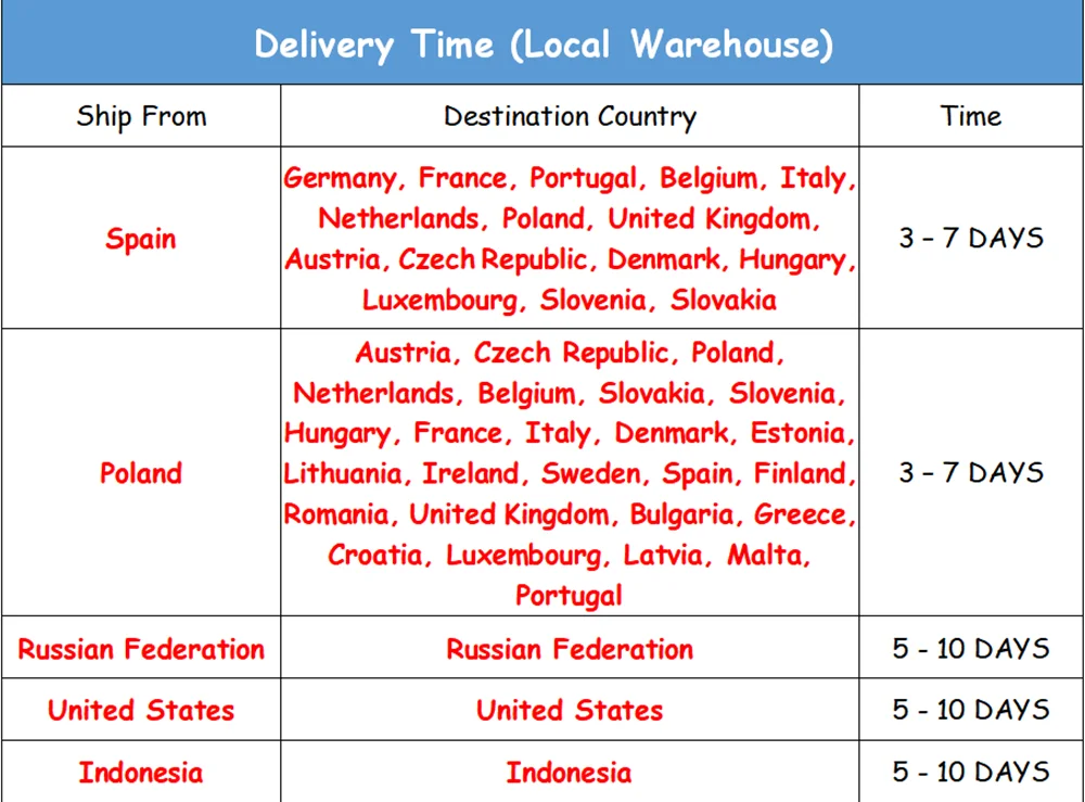 ship from warehouse_副本