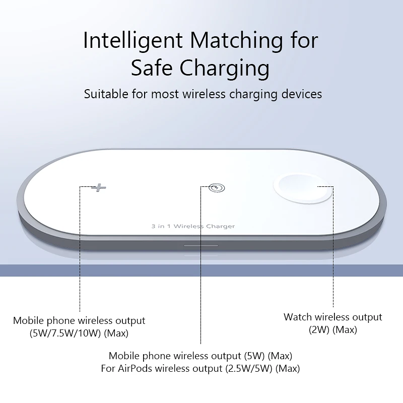 EKSPRAD 3 в 1 Беспроводное зарядное устройство 10 Вт быстрая Беспроводная зарядная площадка для iPhone 11/11Pro/X/XS/8 для Apple Watch Series 5 4 3 Airpods