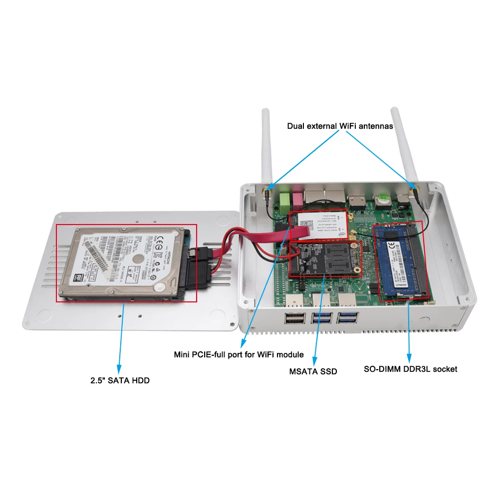 Eglobal Nuc безвентиляторный мини ПК Windows 10 AES-NI pfSense openvpn-мягкий маршрутизатор компьютер Intel N3150 четырехъядерный 2,08 ГГц 2* Lans 2* HDMI