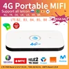 US E5573cs-508 Mobile Hotspot Wireless E5573 Dongle Wifi Router 4G LTE Router Mini WiFi Sharing HILINK