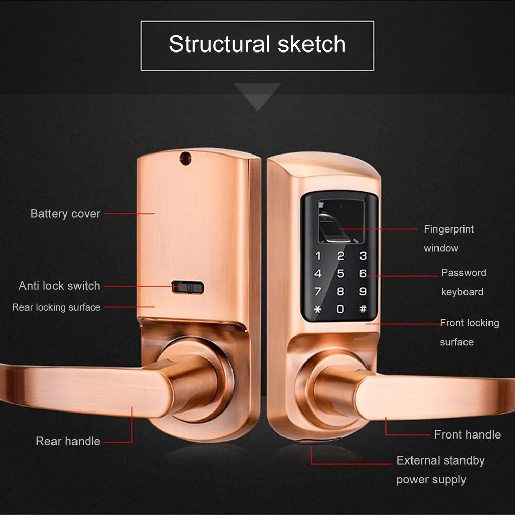 

FM-02 Digital Biometric Fingerprint Lock Keyless Smart Door Lock Fingerprint+Password+Key Unlocking 3 Ways for Home