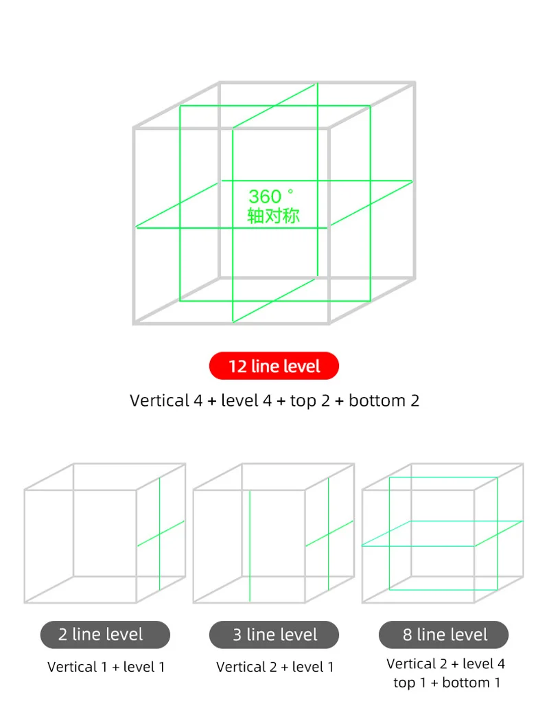 10021199573_193671603