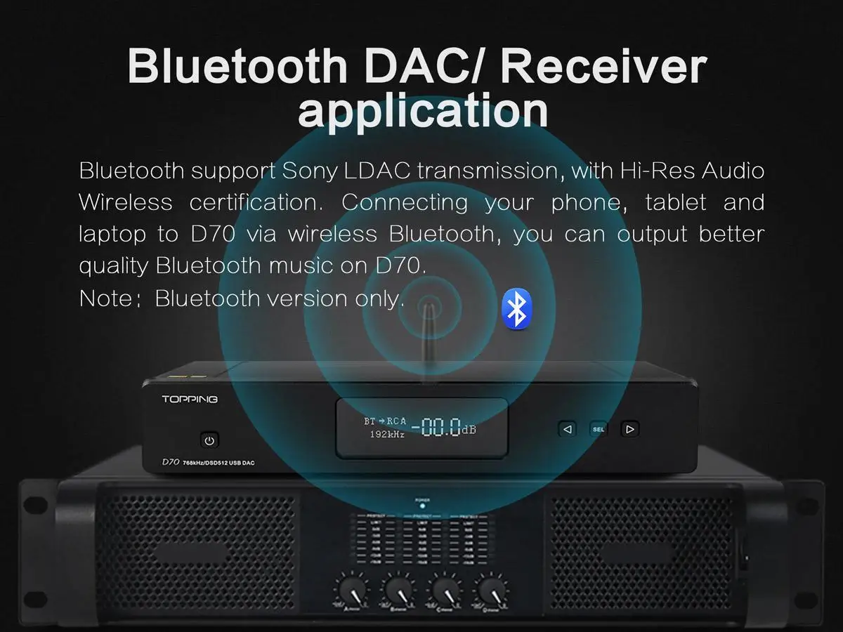 Топпинг D70 D70S Bluetooth Полный сбалансированный усилитель DAC XMOS XU208 AK4497 USB DAC аудио декодер усилителя DSD512 оптический Caoxial Вход