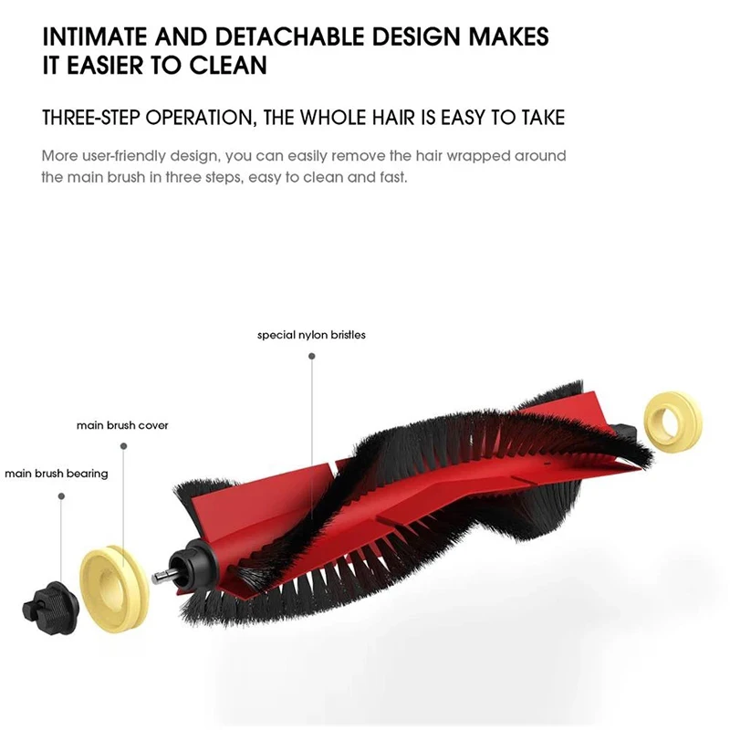 Spazzola A Rullo Principale Per Xiaomi Roborock S4 S4 Max S5 S5