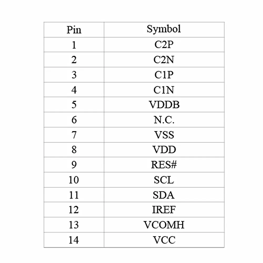 TS100 soldering iron screen