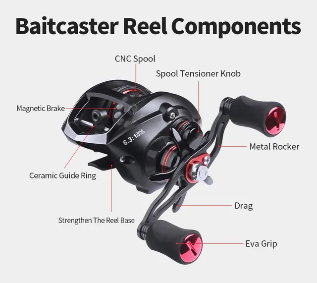 LINNHUE new Baitcasting Reel 6.3:1 update 8kg max drag fishing