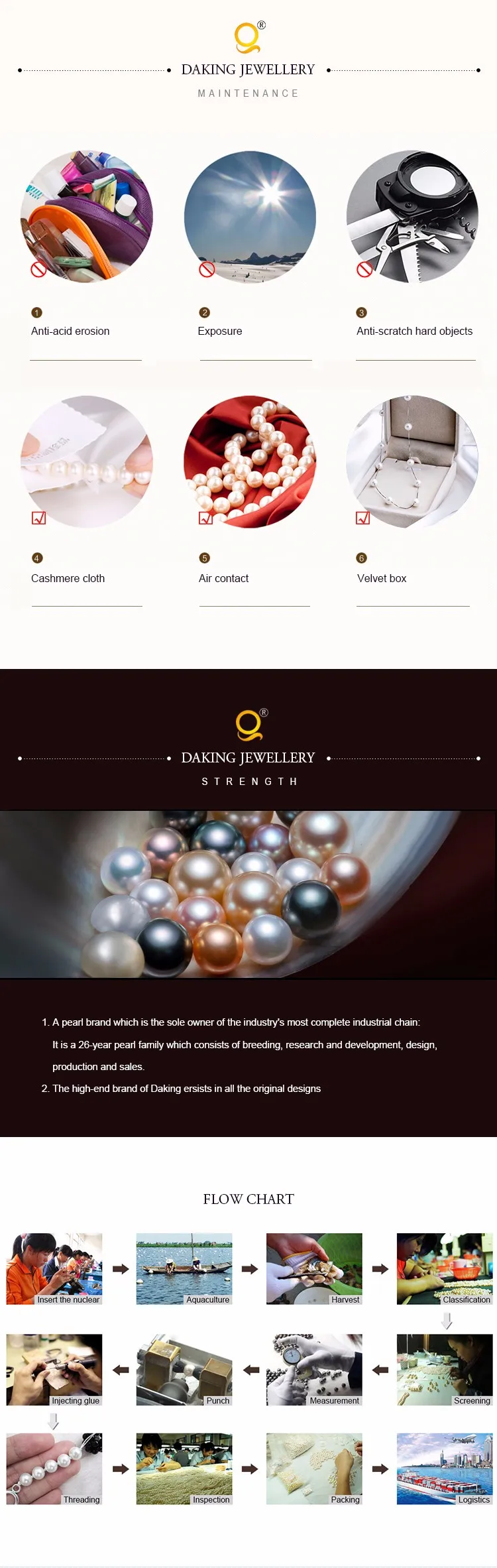 Wholesale Exquisite Nacre Mother Of Pearl Caviar Spoon For Fancy