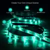 Smart Electronics