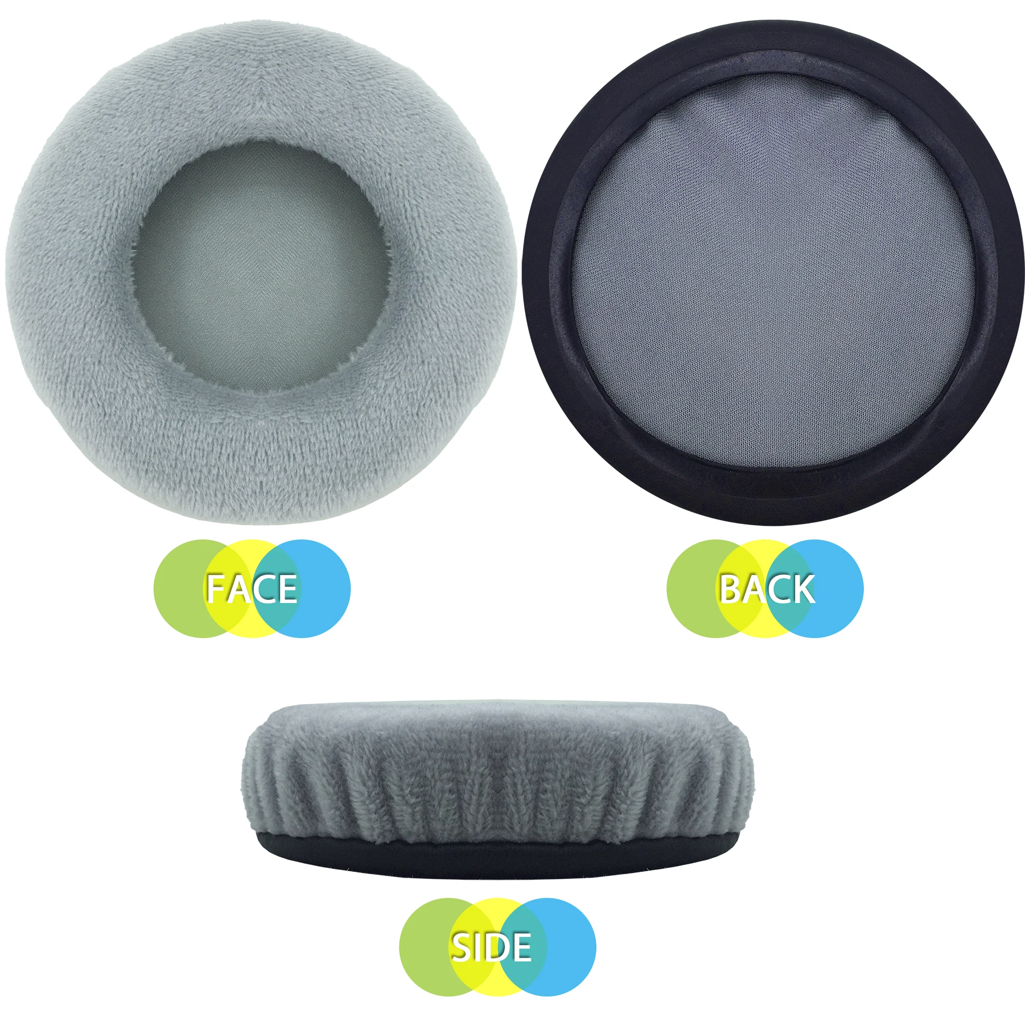Nullkeai Replacement Velvet Earpads for AudioTechnica ATH AD1000X ATH AD2000X Headphones Earmuff Earphone Sleeve