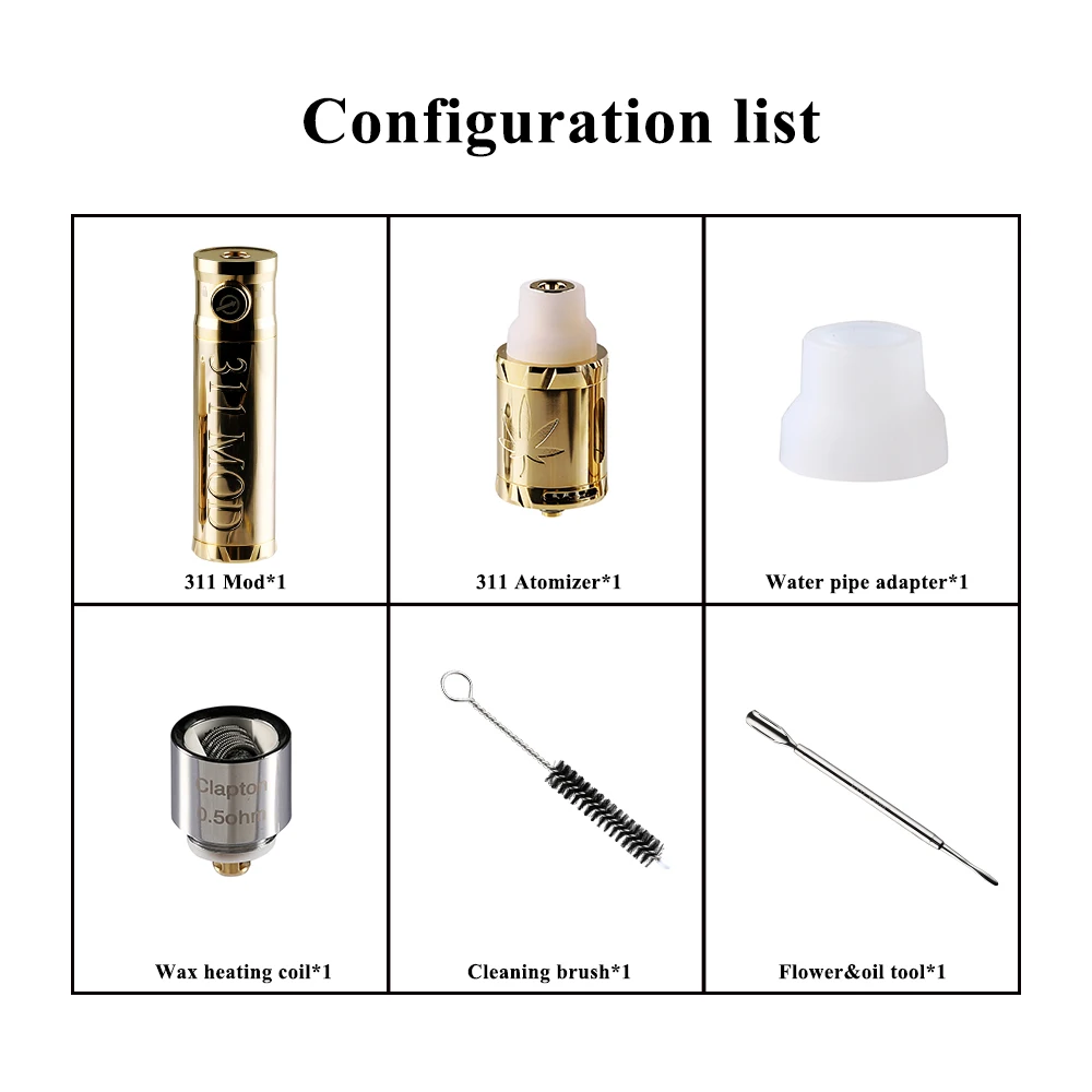 Configuration list