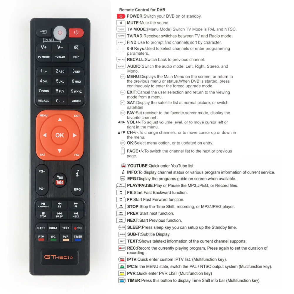 GTMedia V8 Nova Full HD DVB-S2 спутниковый ресивер 1 год Европа Cccam 7 линия же Freesat V9 Супер Обновление от Freesat V8 супер