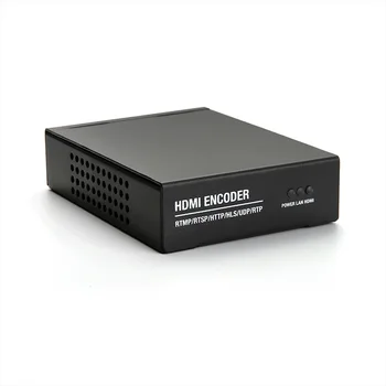 

H264 HDMI HD Video Encoder RTSP / ONVIF Protocol Access NVR Recording