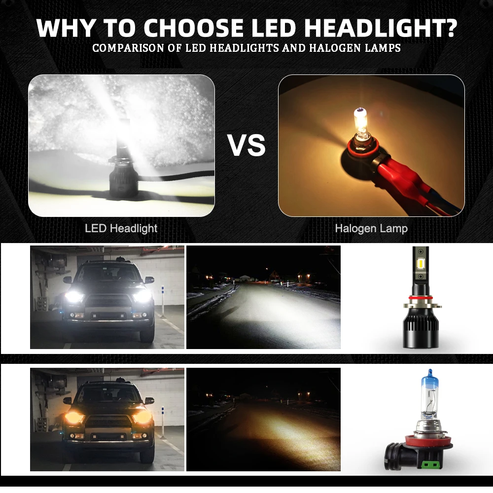 ECAHAYAKU 2 шт. CSP H8 H11 лампа H4 Led H7 H1 H3 автомобильные лампы для передних фар для авто 1905 H27 881 HB3 HB4 светодиодный автомобильный 12V 60W 6000LM