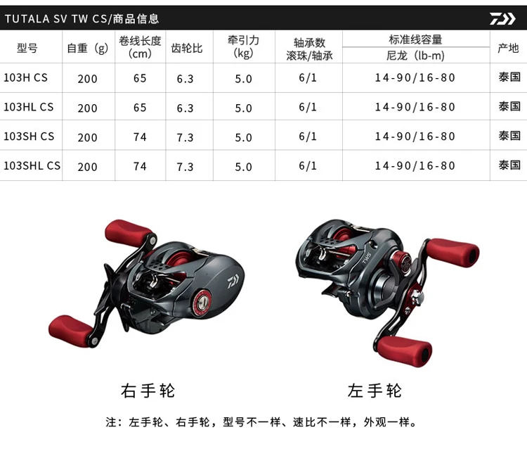 DAIWA TATULA SV TW Рыболовная катушка, литейная катушка, низкопрофильная Рыболовная катушка 7+ 1BB TWS SV, концепция приманки