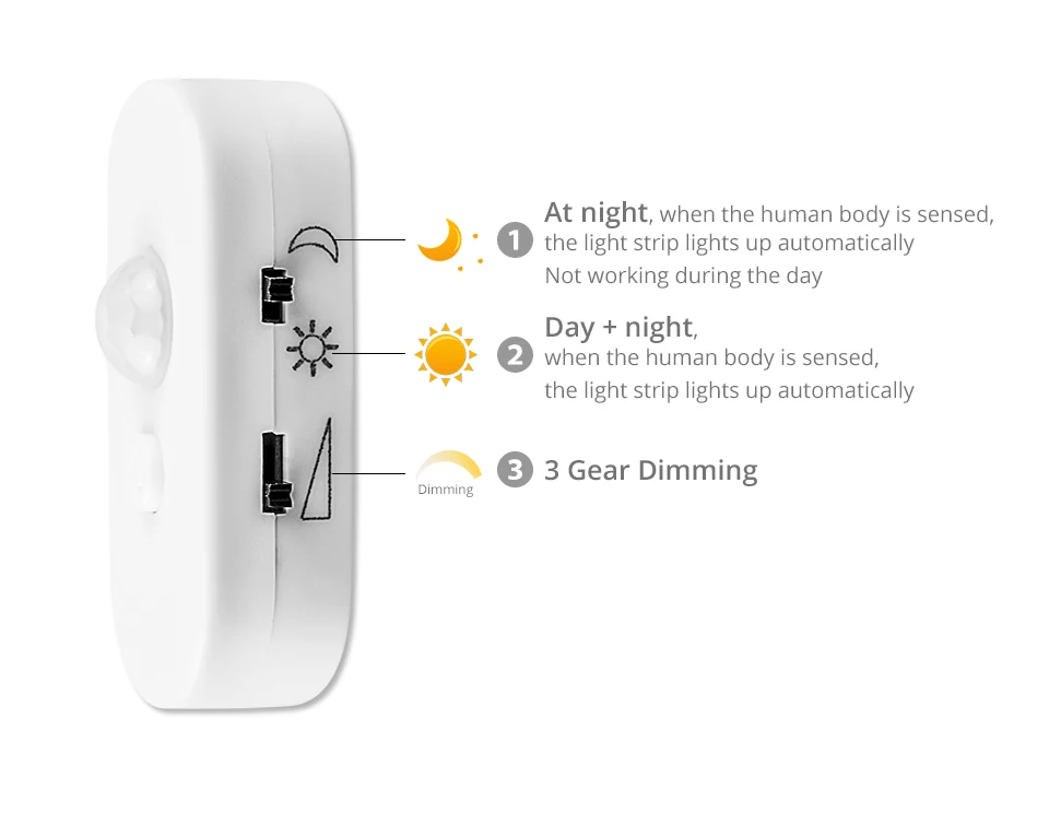 5V-USB-Wireless-PIR-Smart-Motion-Sensor-Led-Under-Cabinet-Light-LED-Strip-Lamp-for-Closet-Kitchen-Stairs-Wardrobe-Bed-Side-Light_07