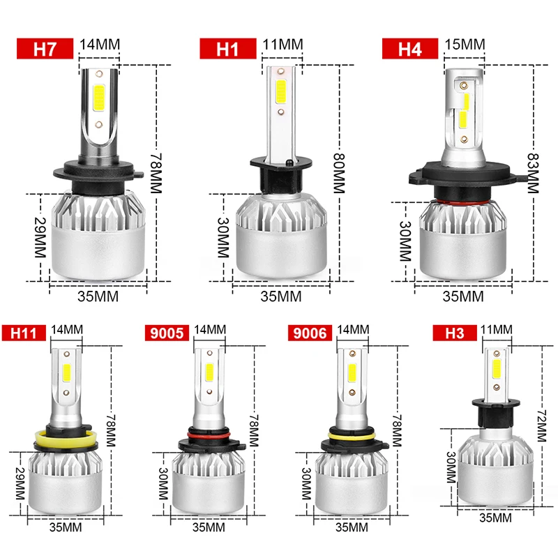 Hlxg h7 ampoule led h4 Автомобильные светодиодные лампы 9005 9006 hb3 hb4 светодиодные фары h11 Противотуманные фары h8 h9 12v светодиодные для автомобиля 24v светодиоды h7 тип