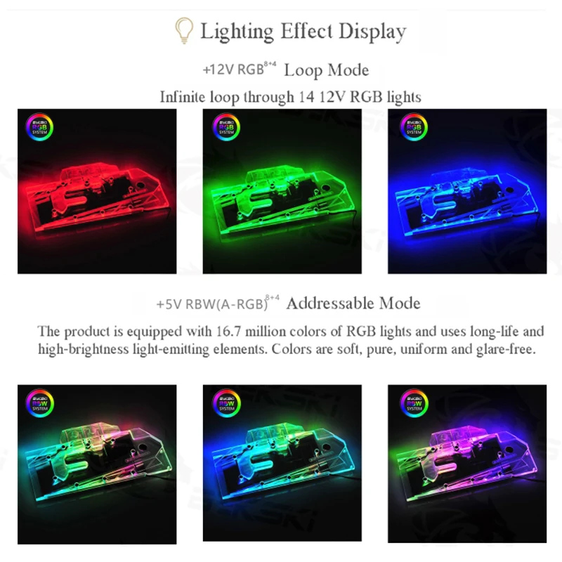 BYKSKI водоблок используется для MSI GeForce RTX 2070 AERO ITX 8G A-RGB/RGB полное покрытие медный радиаторный блок графическая карта радиатор