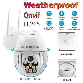 

1080P PTZ IP Camera Wifi Outdoor Speed Dome Wireless Wifi Security Camera Network CCTV Surveillance 360 degree Ball Machine