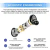 Earphones & Headphones