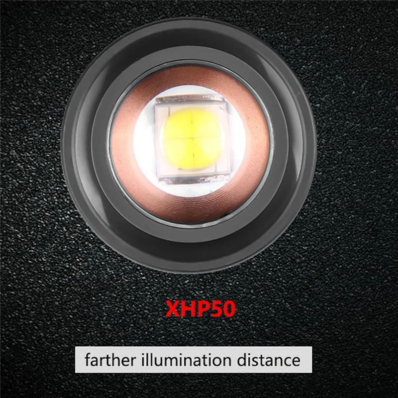Алюминий сплав XHP50 светодиодный 4 Modus Taschenlampe Jagdlampe лампа для кемпинга 1x18650