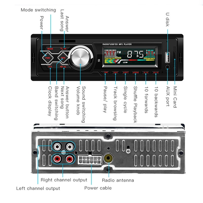 1 Din 12V автомобильный MP3-плеер Bluetooth автомобильный комплект мультимедийный плеер Автомобильный стереорадиоприемник Aux USB музыкальный fm-передатчик модулятор