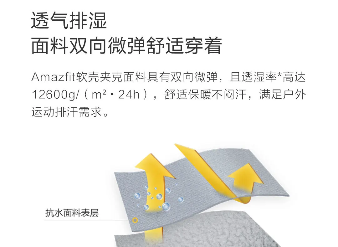 Xiaomi Mijia Amazfit ветрозащитная теплая мягкая куртка