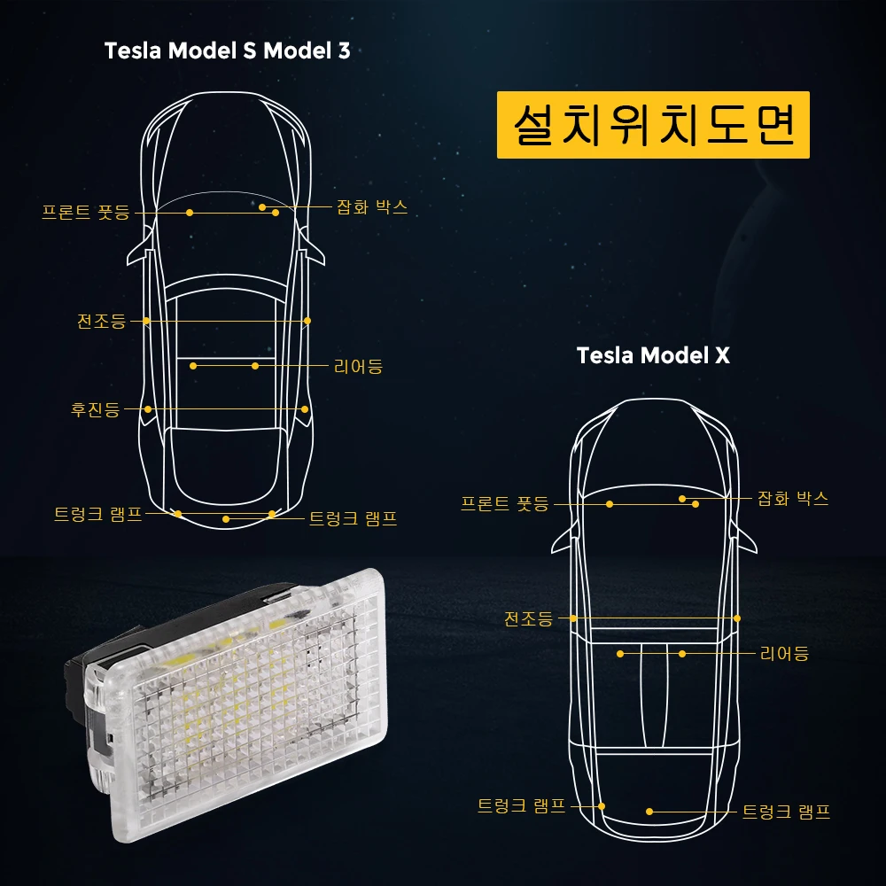 Для Тесла 3/модель X/модель S에 사용되는 업그레이드 светодиодный 내부장식등 설치하기가 쉬운 светодиодный 등