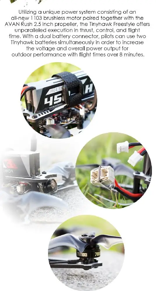 EMAX Tinyhawk Фристайл 115 мм 2,5 дюймов F4 5A ESC FPV гоночный Радиоуправляемый Дрон BNF версия