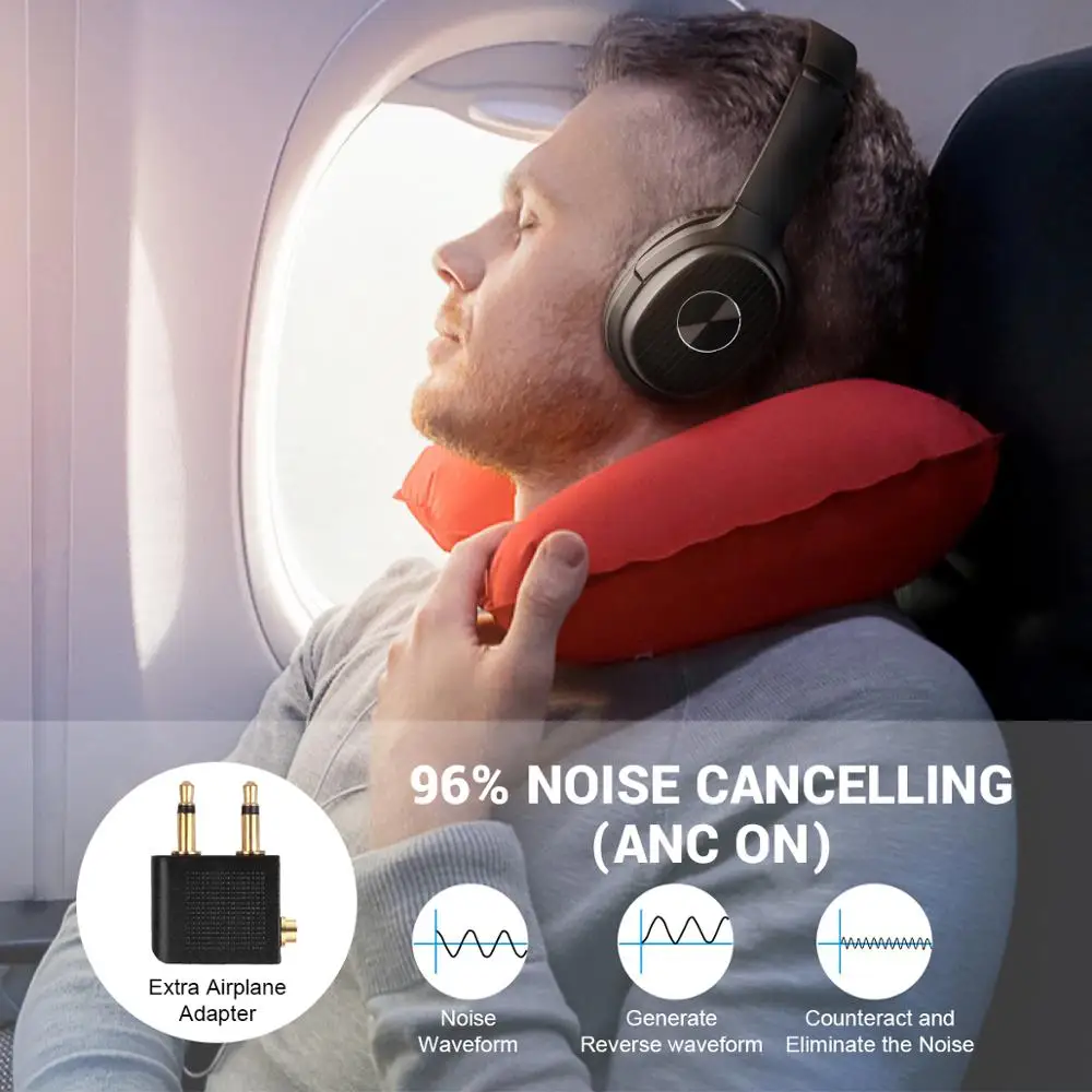 EKSA E5 920 мАч Bluetooth 5,0 наушники с активным шумоподавлением Наушники Беспроводная гарнитура с микрофоном для телефонов складные Накладные наушники