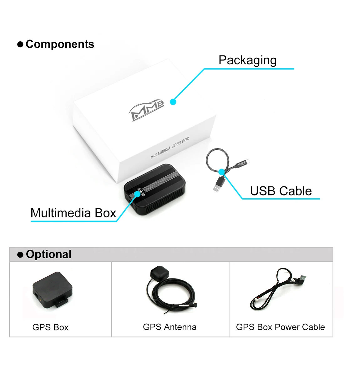 MMB Carplay Ai Box 4+32G for Mercedes Benz A B C E S CLA CLS GLC GLE GLS G R SLC SL Android Wireless Video Radio Car Accessories