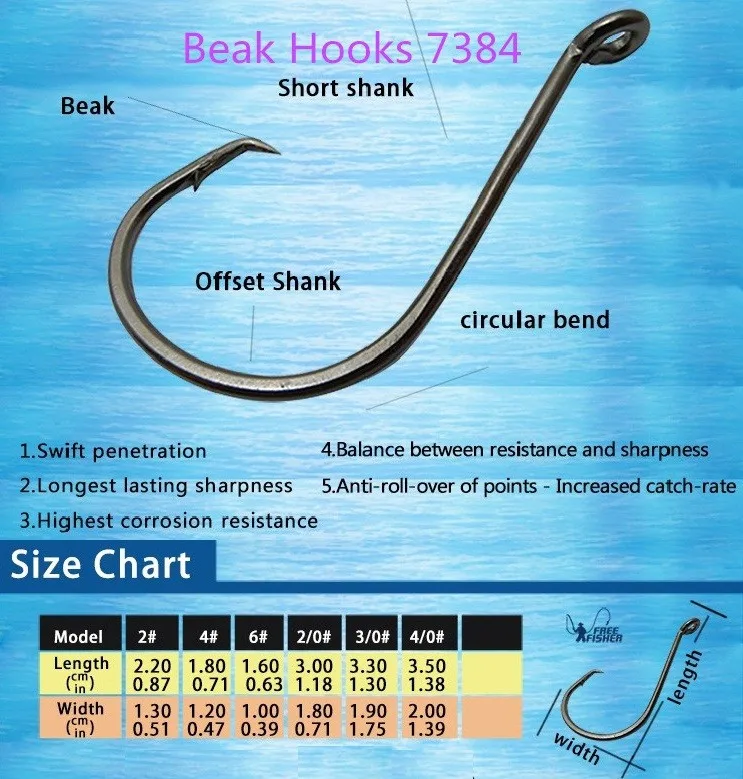 HLB1fn49GXXXXXXPXFXXq6xXFXXX5