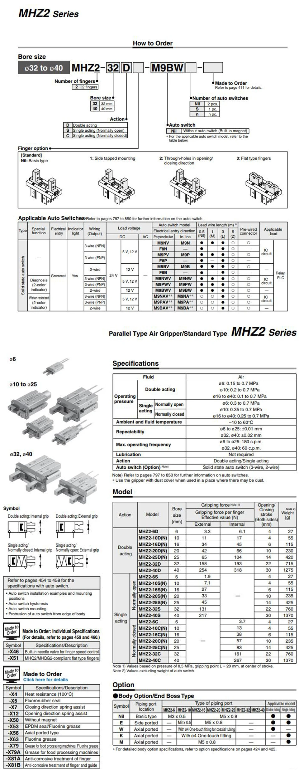 SMC оригинальные 2 шт. MHZ2-16D 2 шт. MHZ2-20D 2 шт. MHZ2-25D smc