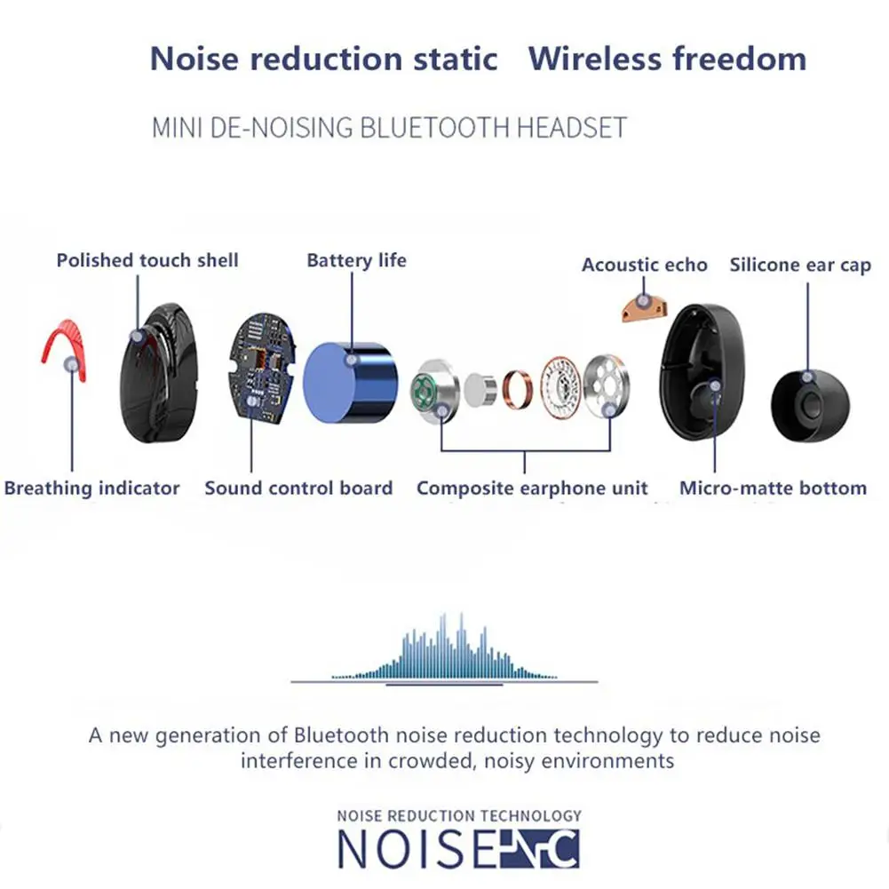 Новинка TWS Bluetooth гарнитура A8 бинауральная 5,0 стерео умная зарядка склад Водонепроницаемая беспроводная гарнитура наушники