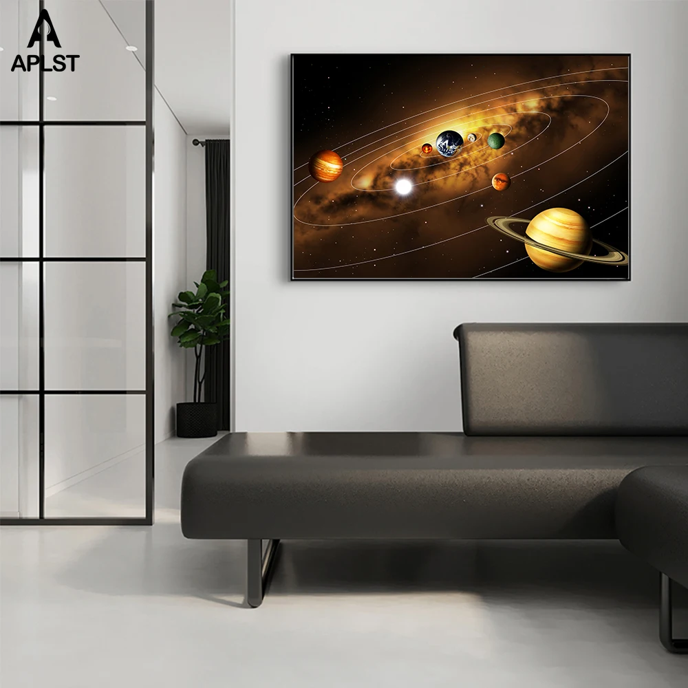 Solar System Planet Earth Moons Galaxy Space Printed Polyester Poster Home Decor