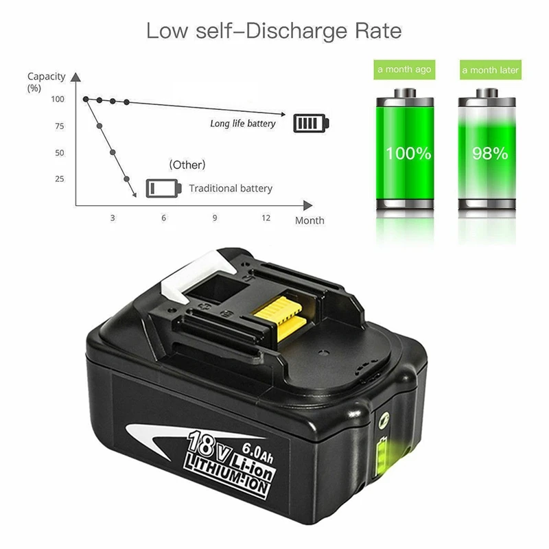 

Original For Makita 18V 6000mAh 6.0Ah Rechargeable Power Tools Battery with LED Li-ion Replacement LXT BL1860B BL1860 BL1850