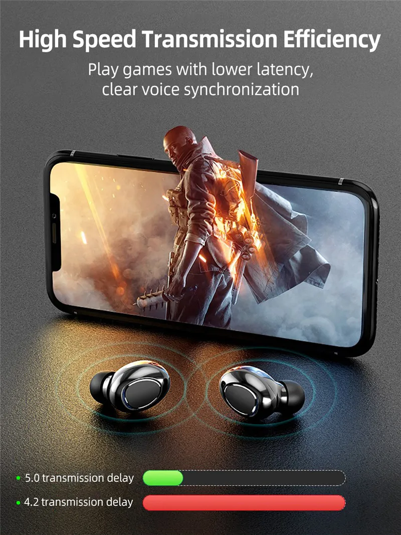 T3S TWS Wireless earphones 9D Stereo Noise Cancelling Bluetooth headphones Waterproof Headset With 2000mAh Power Bank For xiaomi