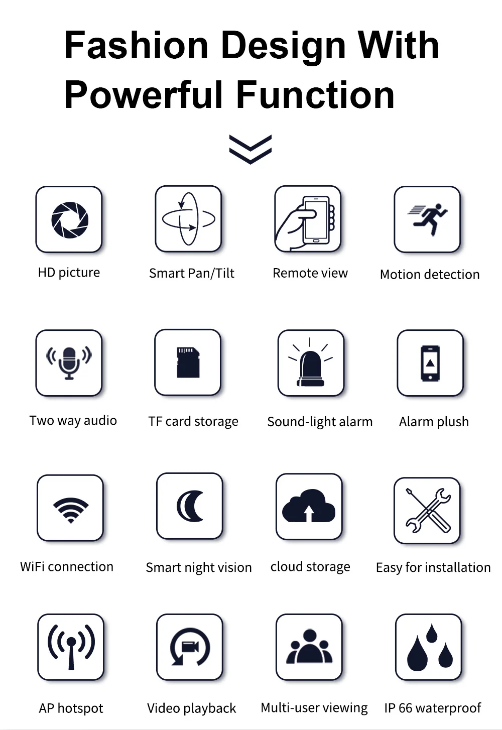 Jiange Wi-Fi зум камера Открытый 21 светодиодов 1080 P/3MP беспроводной PTZ умный водонепроницаемый ycc365 plus для домашней безопасности