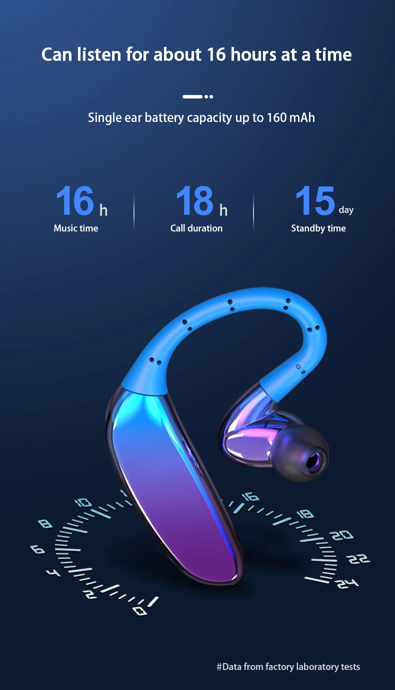 Двойной динамический беспроводной 5,0 bluetooth-гарнитура с одним ухом спортивные накладные водонепроницаемые наушники для Xiaomi Redmi iPhone